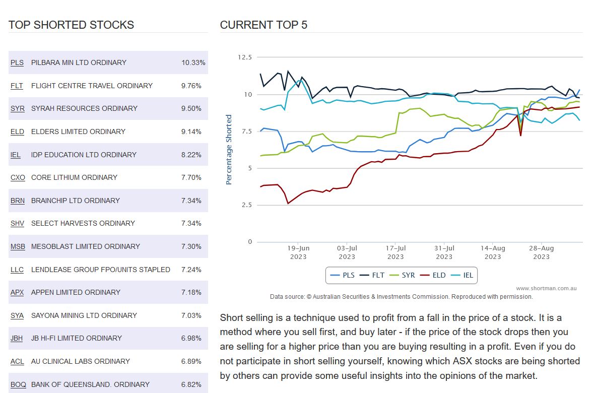 vor ausbruch? 1390037