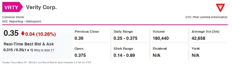 Positive Zukunft mit Verity Corp.(VRTY) 725935