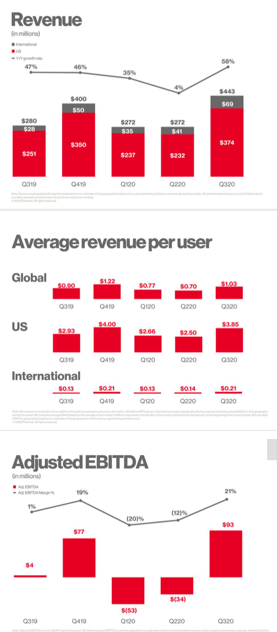 IPO *Pinterest Inc* IPO 1209714