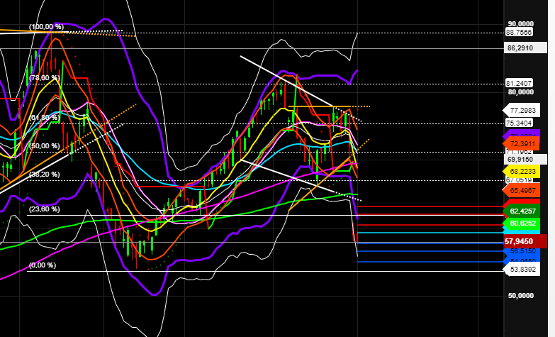 2021 QV-GDAXi-DJ-GOLD-EURUSD- JPY 1266915