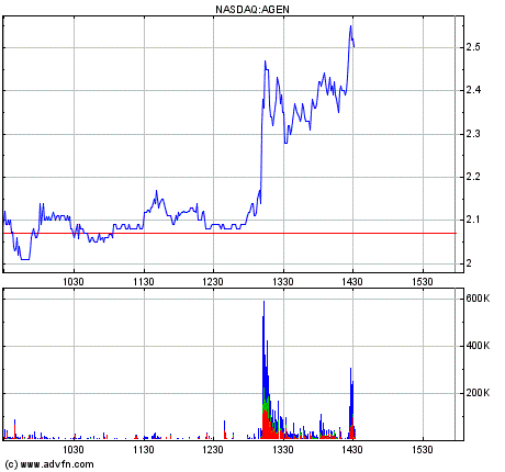 Ist was durchgesickert?? 237896