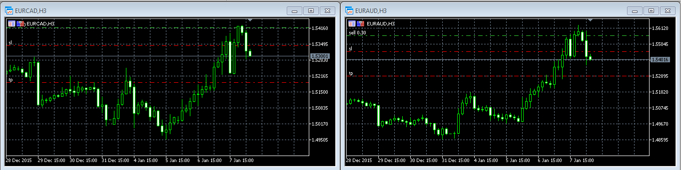 Der EUR/USD 2,0 Thread 883309