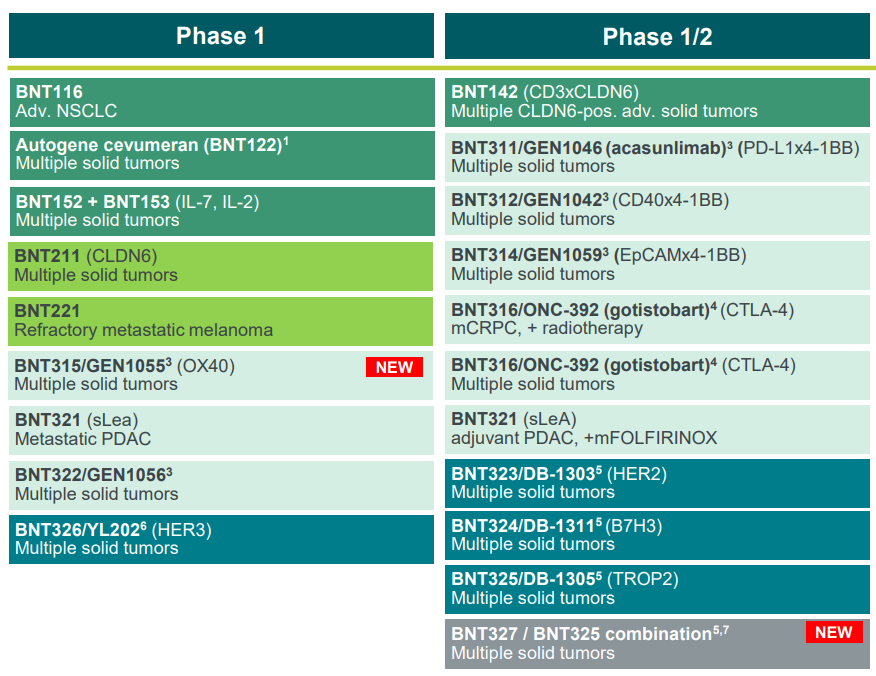 Medigene - Kurse/Quatschen/Charts/Einzeiler..u.s.w. 1441634