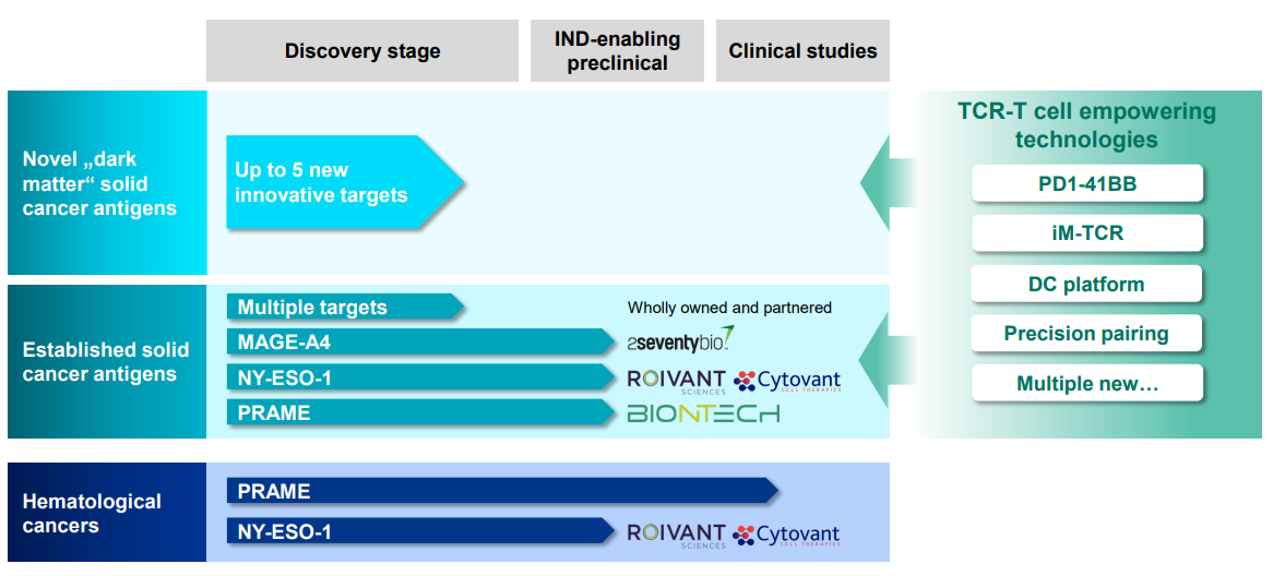 Medigene - Kurse/Quatschen/Charts/Einzeiler..u.s.w. 1301469