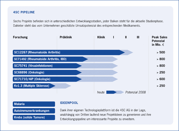 Jetzt gehts los! 161637