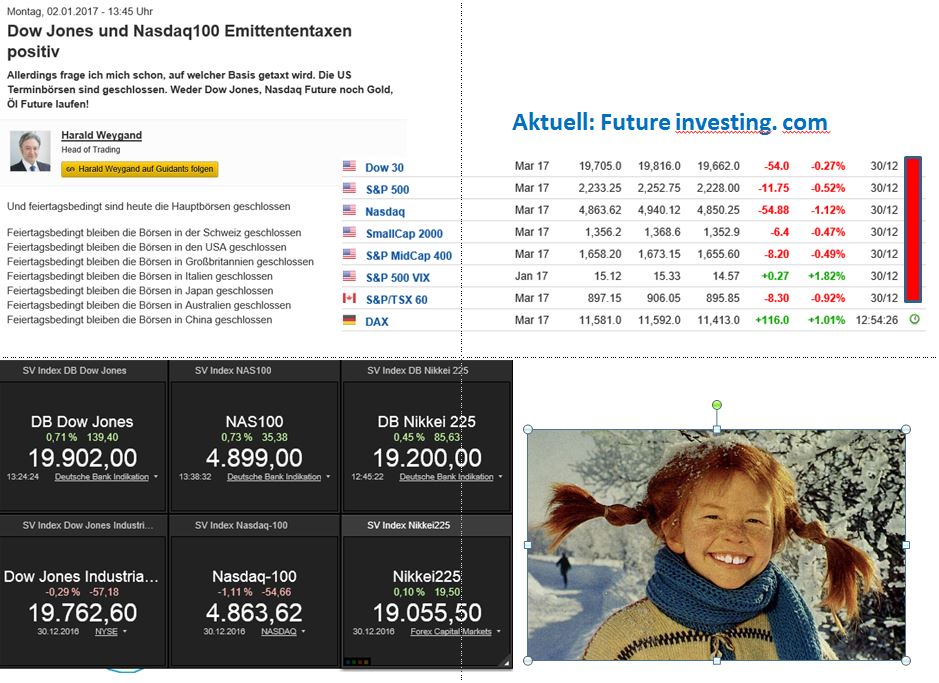 2017 QV-GDAXi-DJ-GOLD-EURUSD-JPY 961647