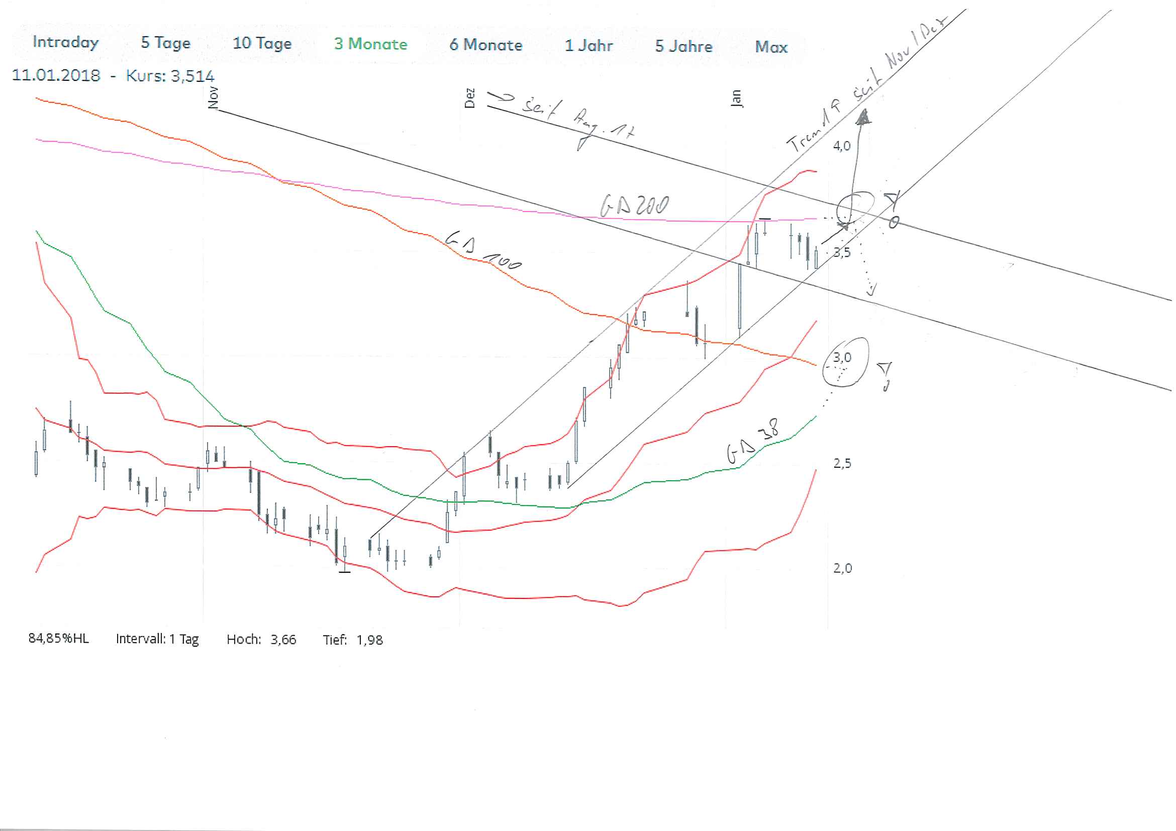 Griechenland Banken 1034396