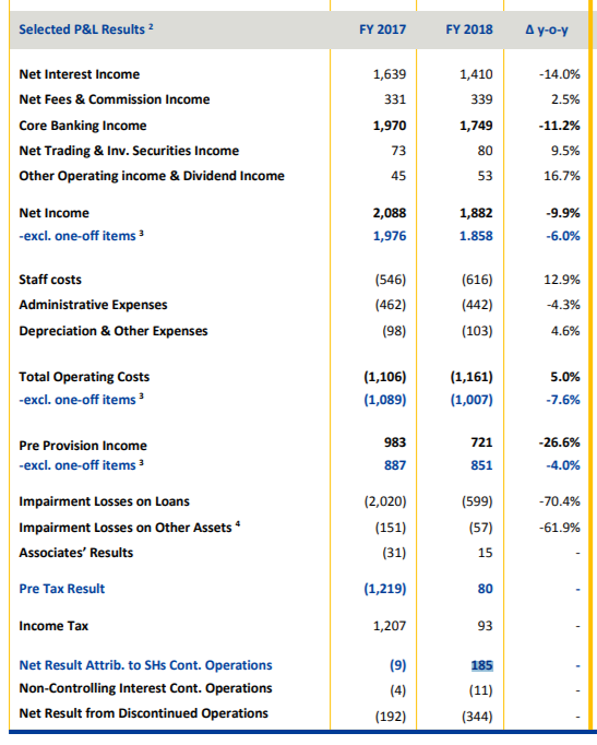 Griechenland Banken 1104490