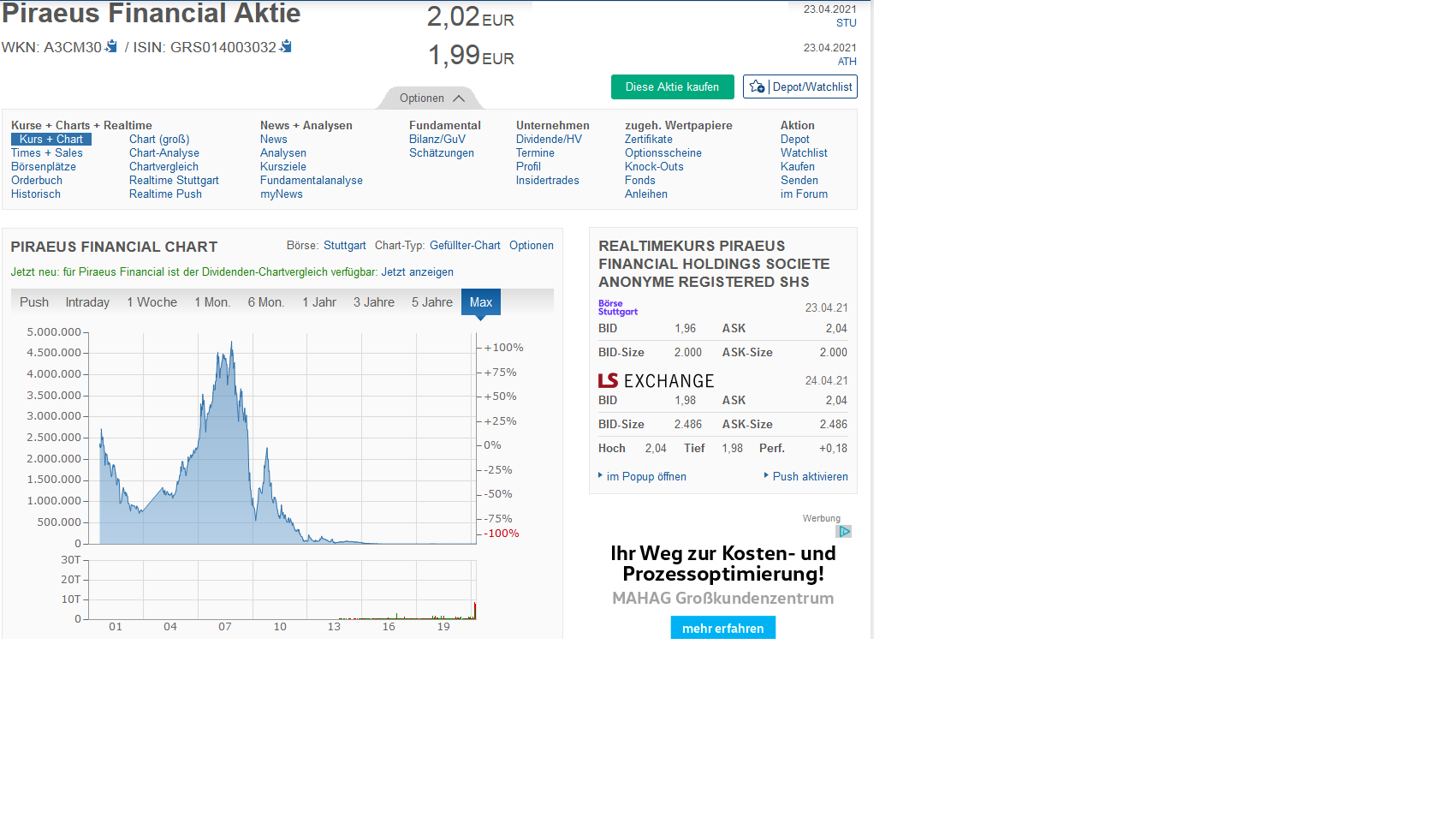 Griechenland Banken 1248638