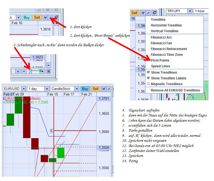 Der EUR/USD 2,0 Thread 381205