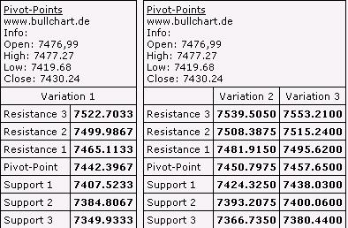 Gebt den Fallenstellern keine Chance 117210