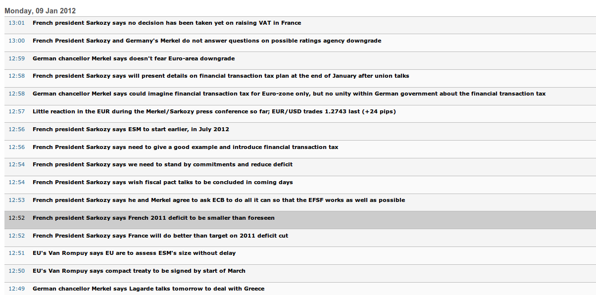 Quo Vadis Dax 2012 - Krise ohne Ende? 474700