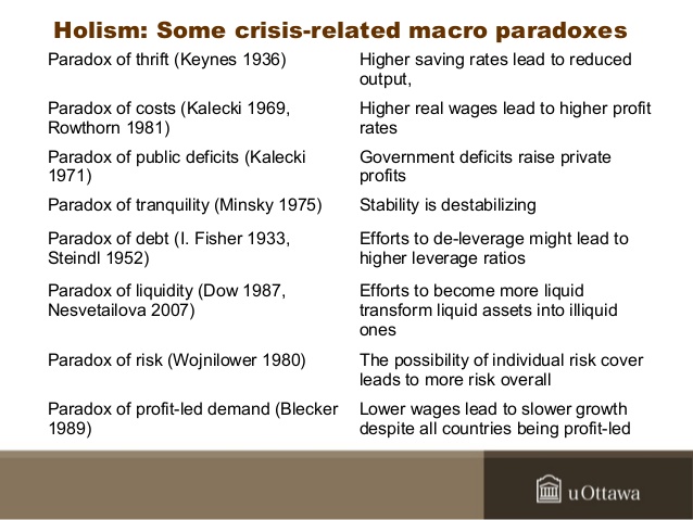 against all odds 897475