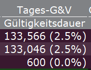 Deutsche Pfandbriefbank 😃 1282329