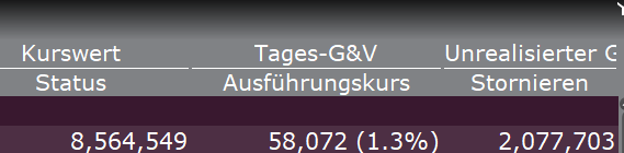 Telefonica Deutschland ..............(WKN: A1J5RX) 1257173