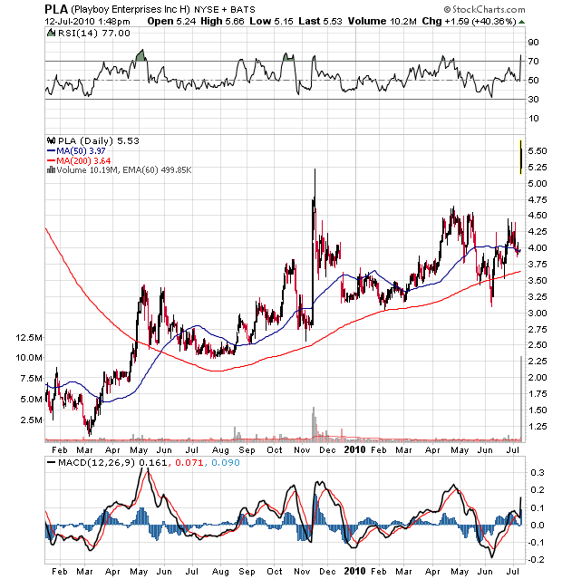 Der USA Bären-Thread 331775