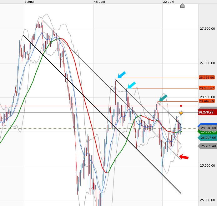 QV ultimate (unlimited) 1186627
