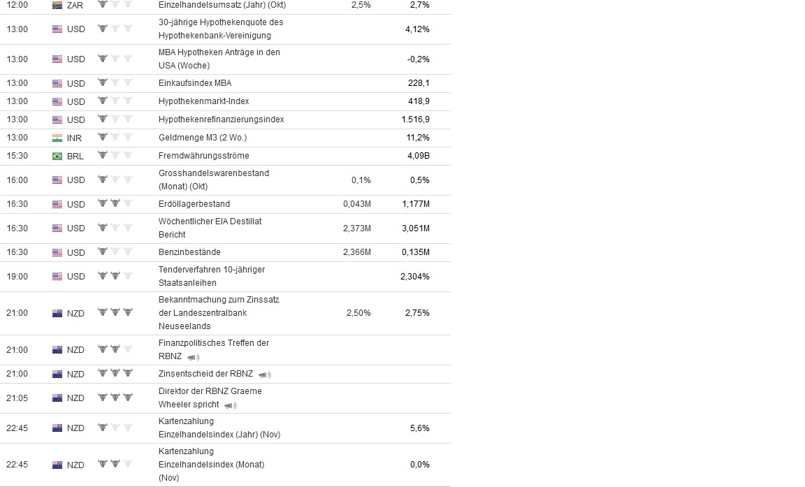 2015 QV DAX-DJ-GOLD-EURUSD-JPY 877132