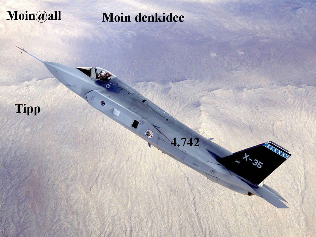 927.DAX Tipp-Spiel *Montag* 01.12.08, 17.45 Uhr 202793