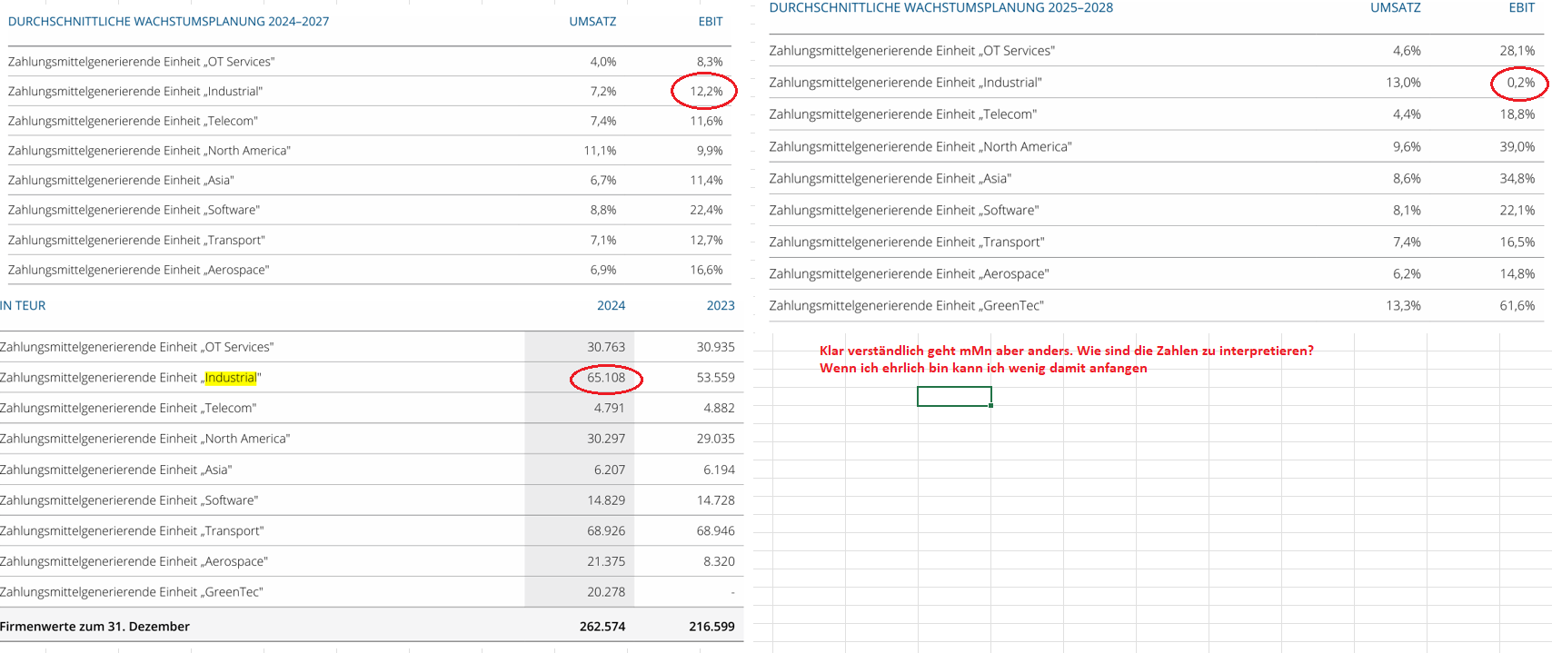 S&T/Kontron mit Foxconn (vorm. Quanmax AG) 1480041
