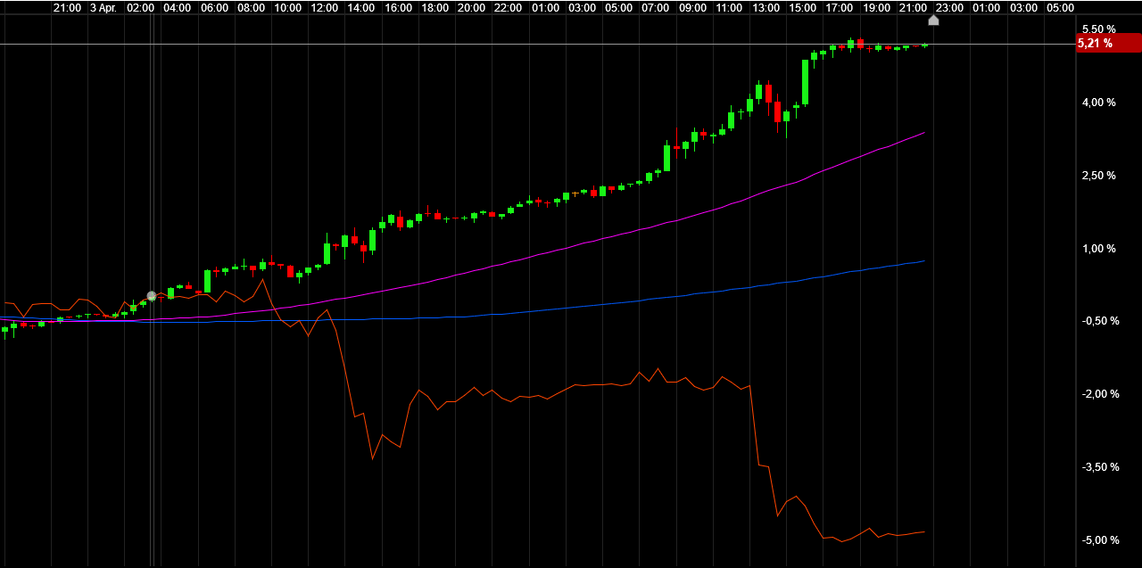 Der USA Bären-Thread 1105535