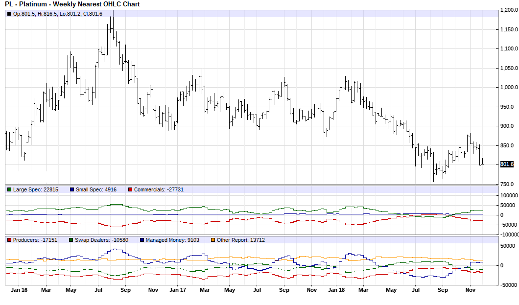 2018 QV-GDAXi-DJ-GOLD-EURUSD-JPY 1086091