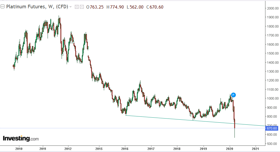 QV ultimate (unlimited) 1166824