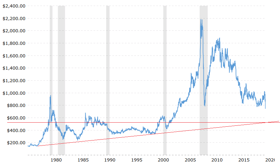 QV ultimate (unlimited) 1166877