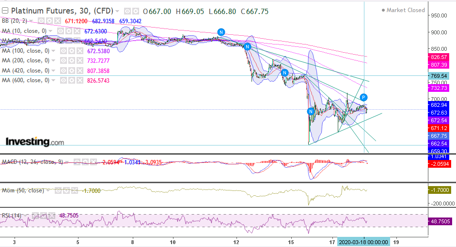 QV ultimate (unlimited) 1167176