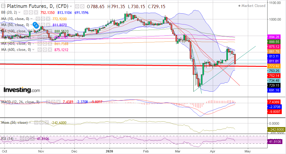 QV ultimate (unlimited) 1173696