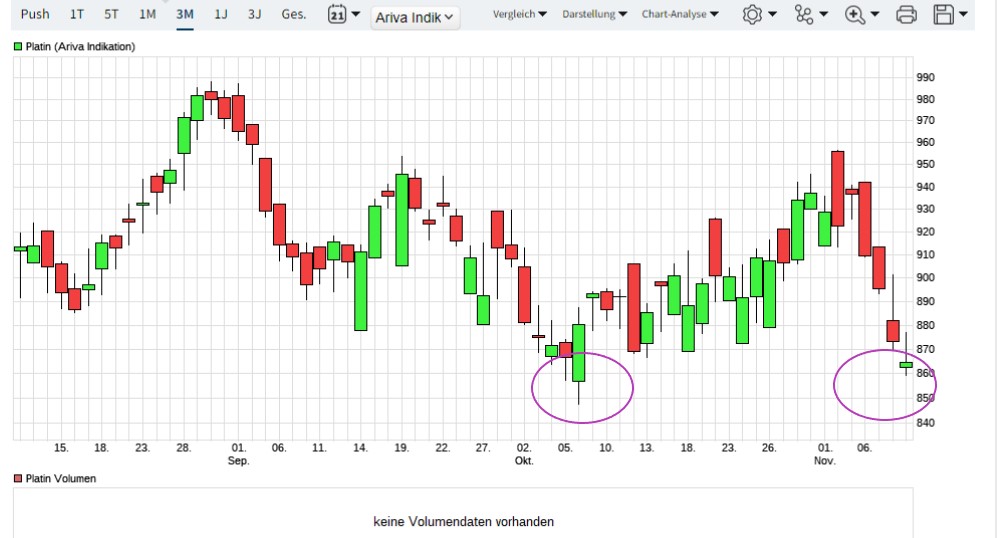 2023-qv-gdaxi-dj-gold-eurusd-jpy 1397558