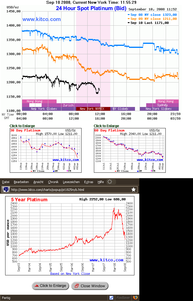 Die Bullen scharren gar nicht mit den Hufen, 185415