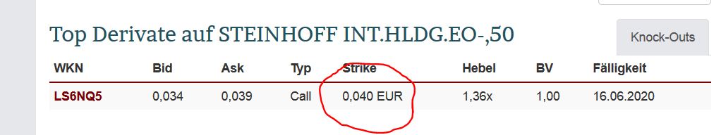 Steinhoff International Holdings N.V. 1166890