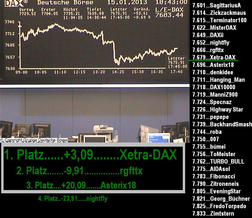 Die Links zu den Sternenkinder (DAX Spiel) 569802