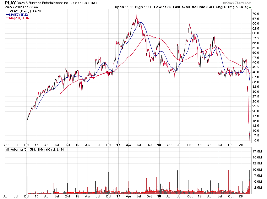 Der USA Bären-Thread 1168552