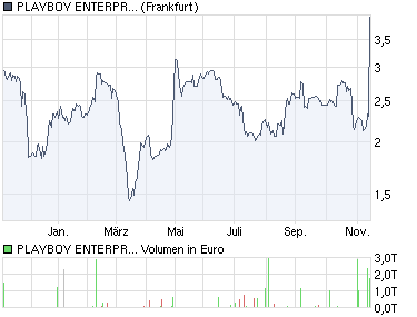 Der USA Bären-Thread 275311
