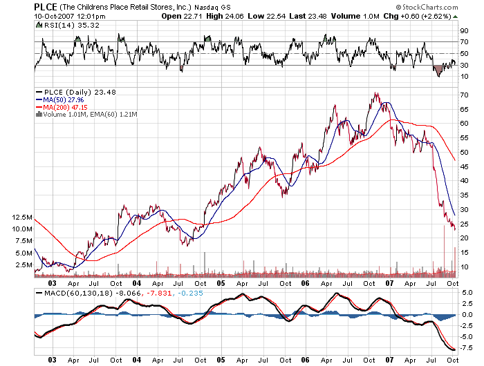 Der USA Bären-Thread 124653