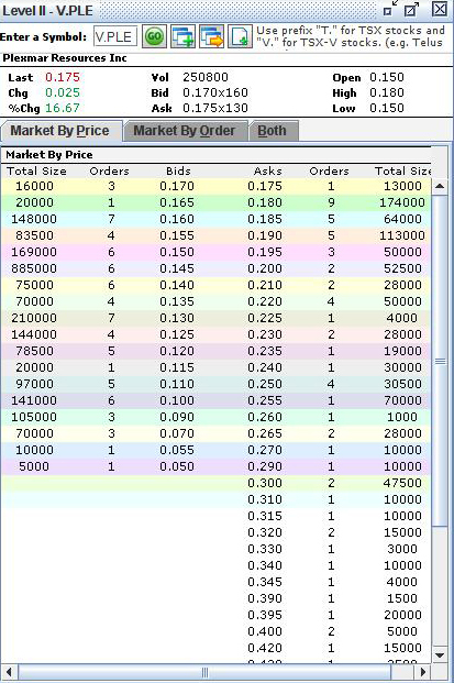 Plexmar - die Turbokursrakete startet 137538