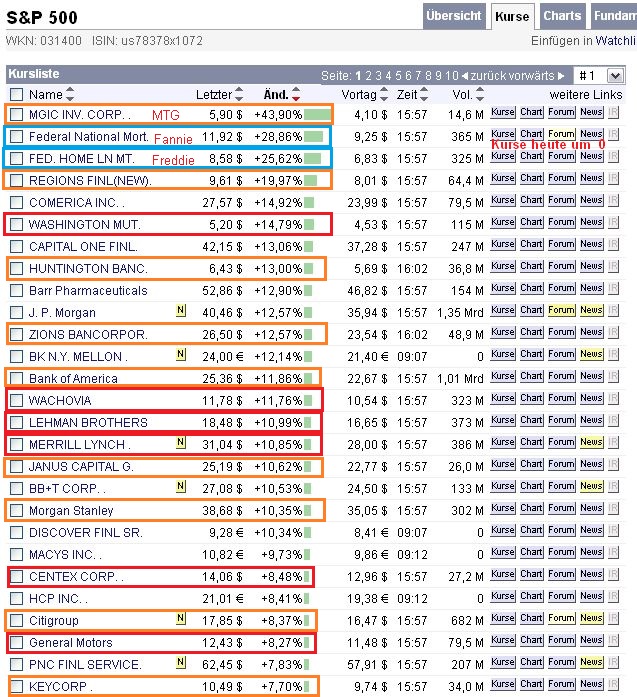 Der USA Bären-Thread 608396