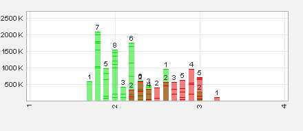 ADX Energy (WKN: 875366): Millionenchance????? 518014
