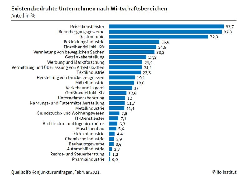 Wenn das Gold redet, dann schweigt die Welt! 1242544