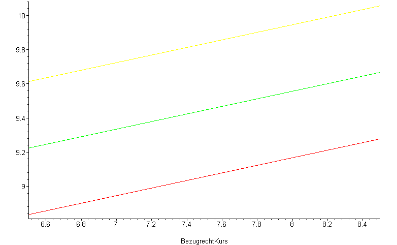 FLUXX STRONG BUY !!!! 9836