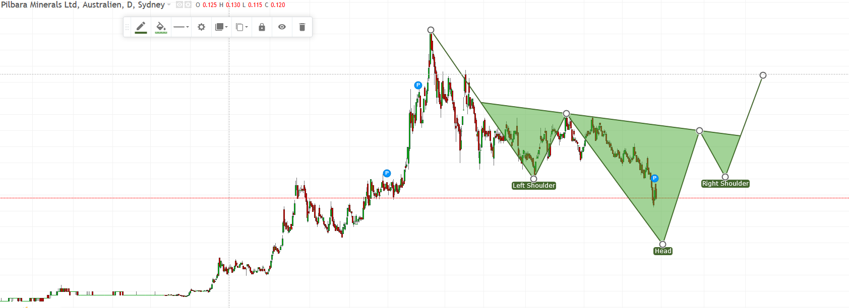 vor ausbruch? 985695