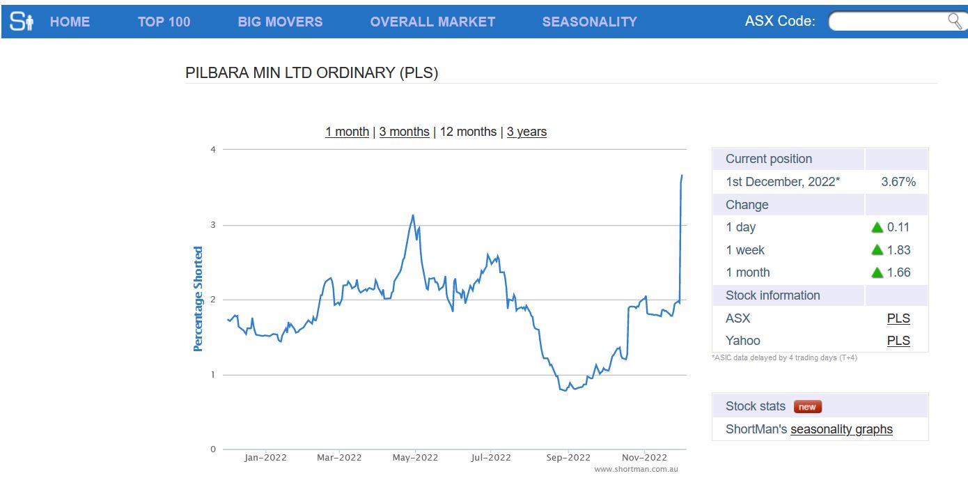 vor ausbruch? 1345395