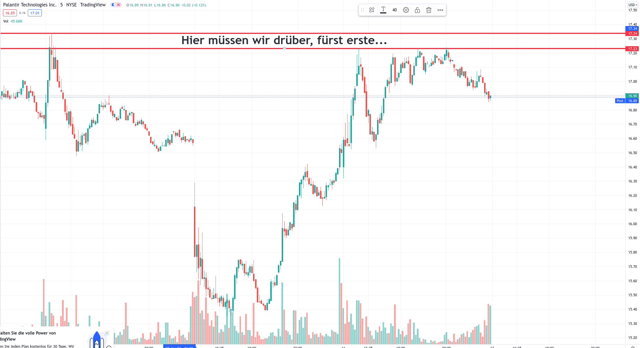 Palantir mit Börsengang 1293350