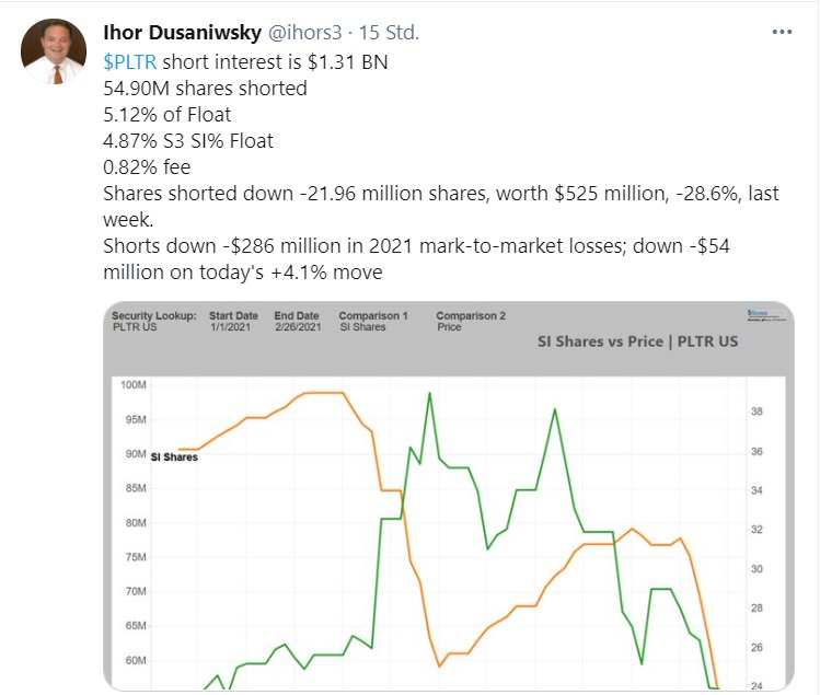 Palantir mit Börsengang 1237140