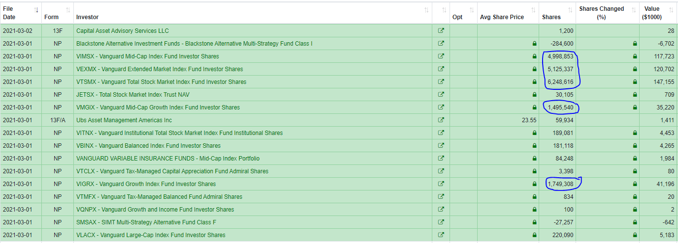 Palantir mit Börsengang 1237203