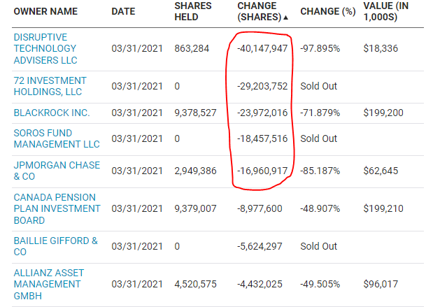 Palantir mit Börsengang 1253618
