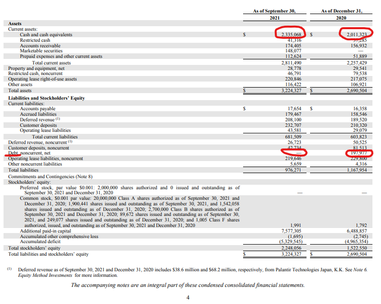 Palantir mit Börsengang 1295231
