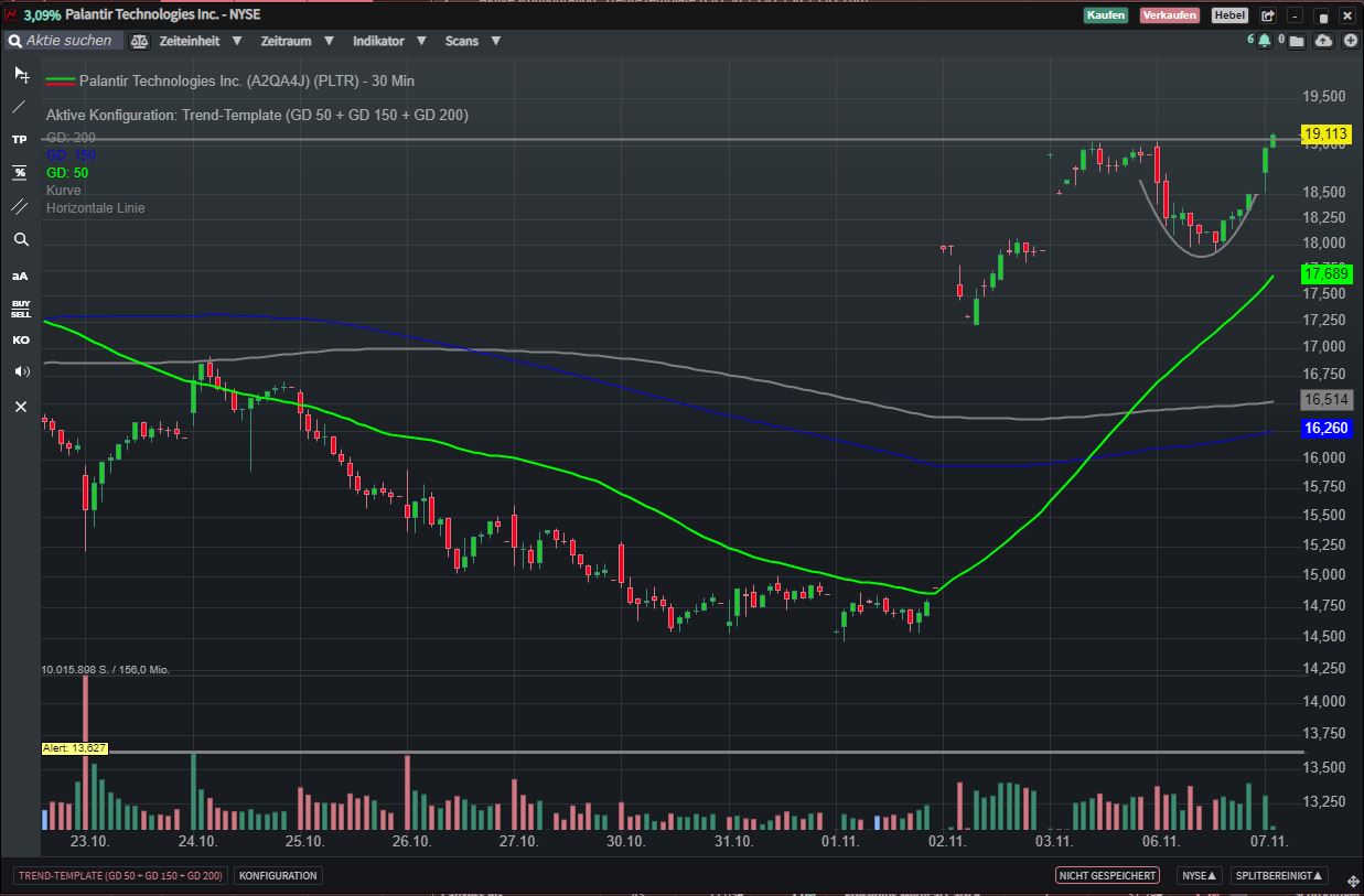 Palantir mit Börsengang 1397151